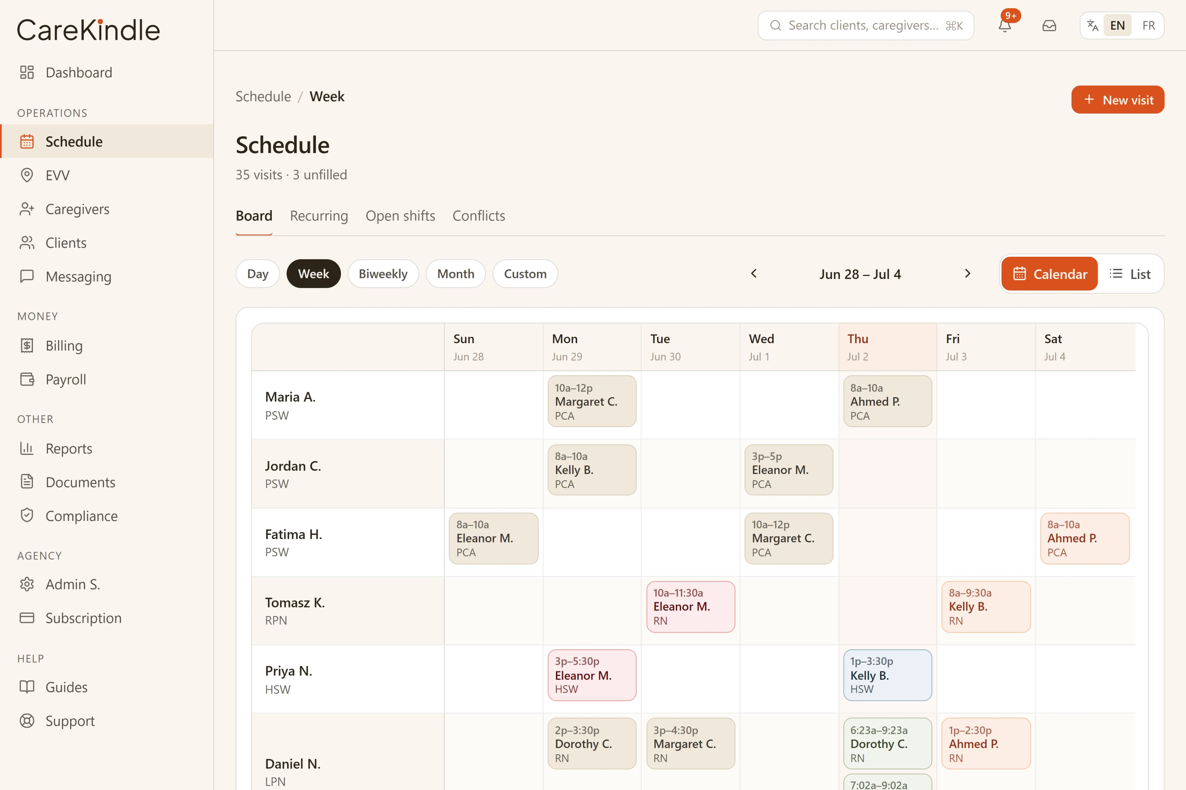 CareKindle week schedule showing caregiver rows and colour-toned visit blocks across the week, with a conflict flagged.