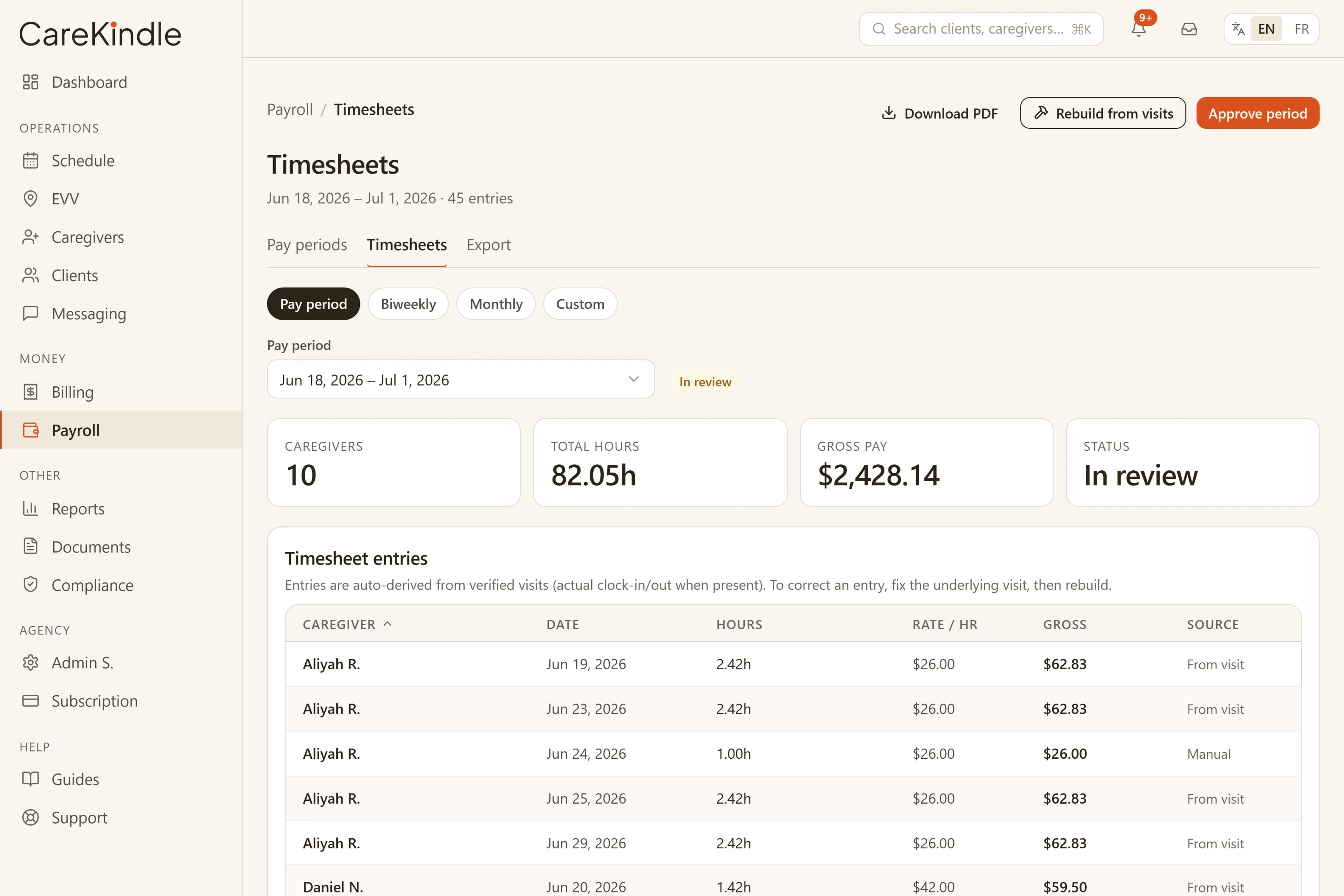 A payroll timesheet from verified visits