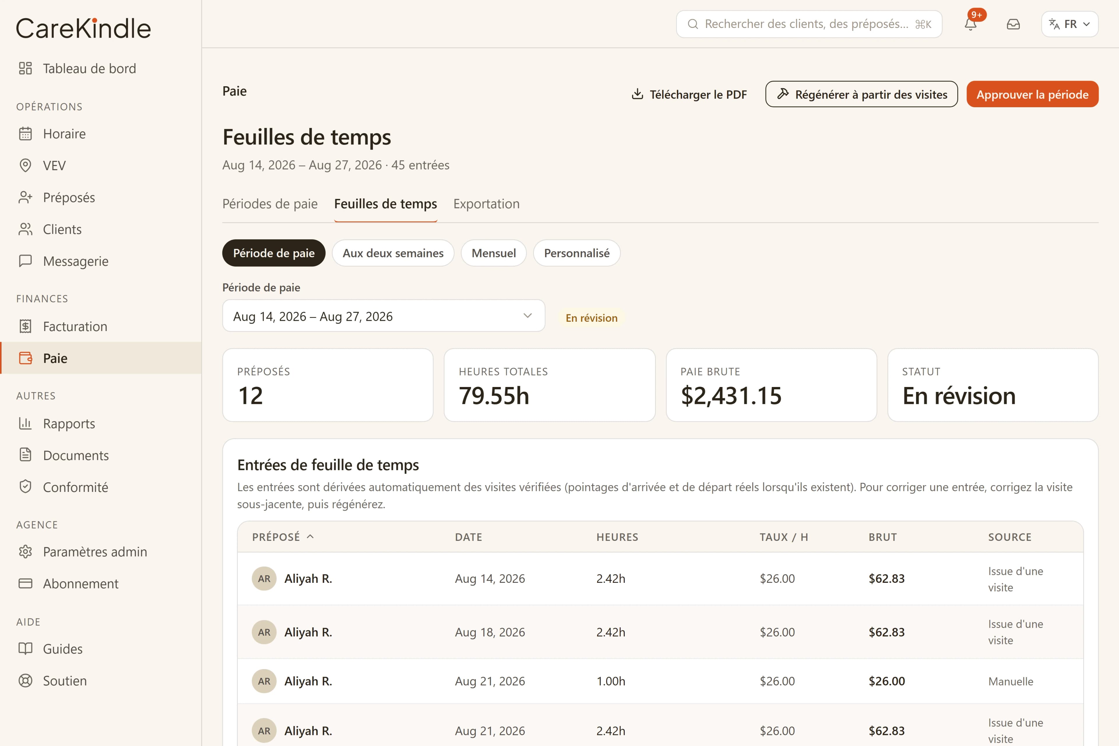 Une feuille de temps de paie issue des visites vérifiées