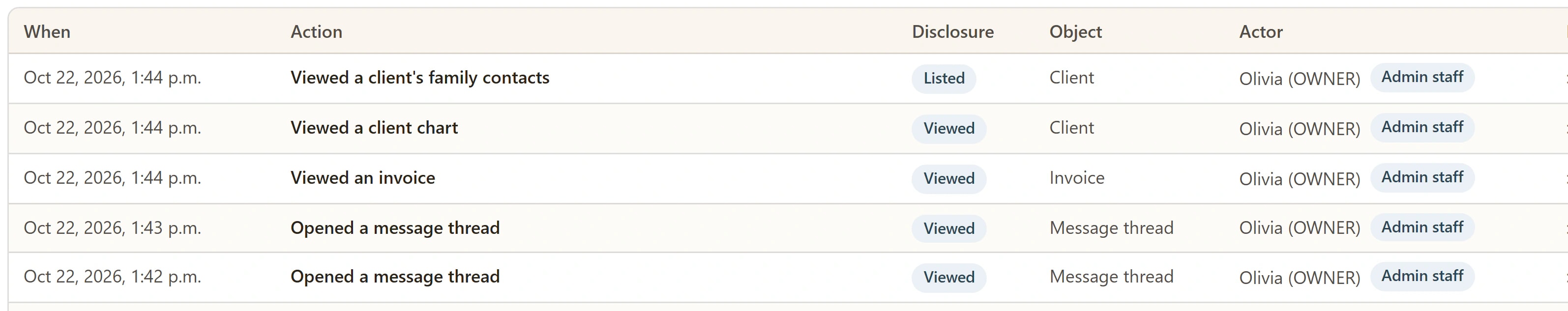 Close-up of a CareKindle audit log row showing a recorded sensitive action.