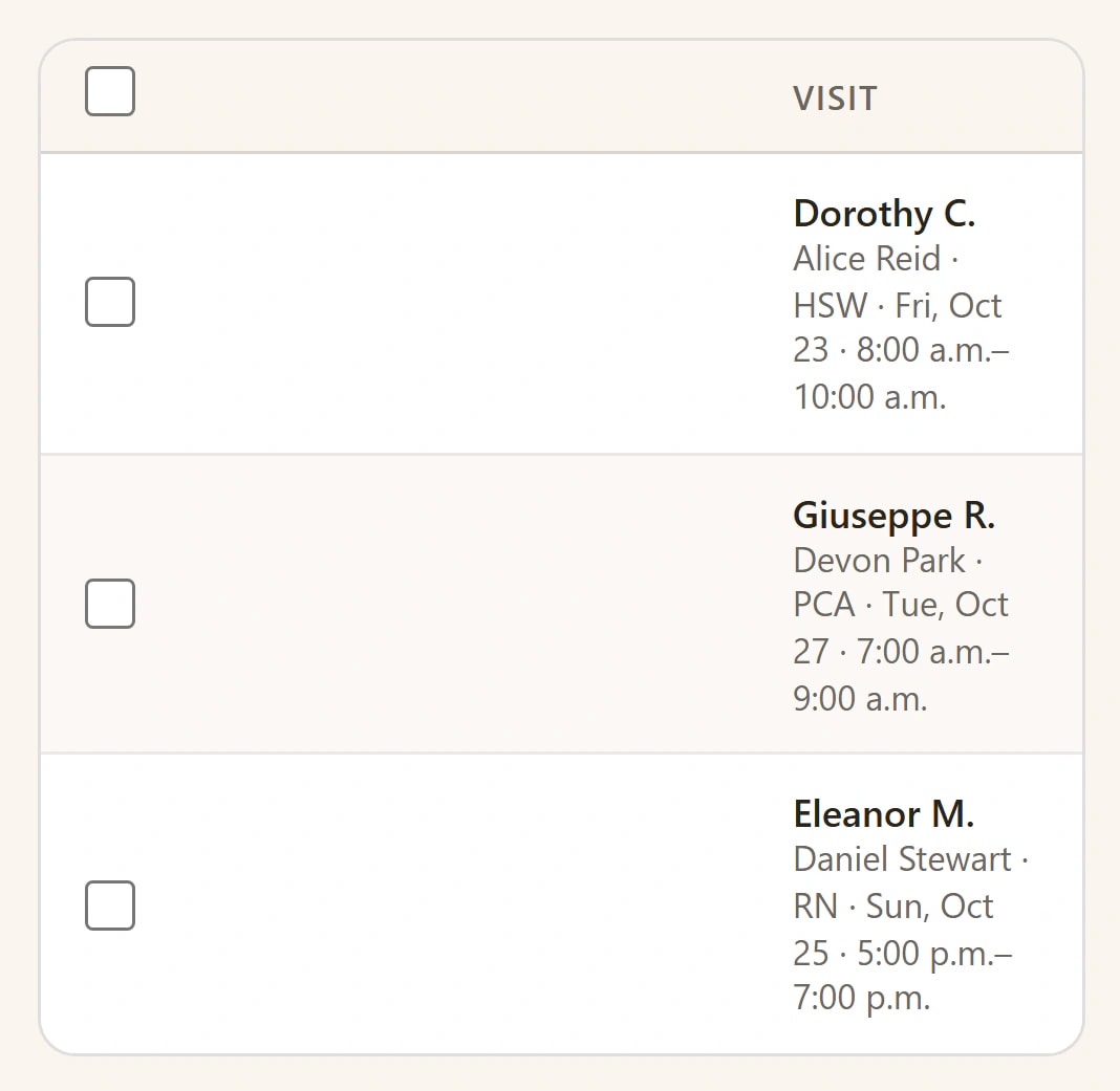 The conflicts queue: a blocking double-booking, a shift outside the caregiver’s availability, and an overtime warning, each with the reason.